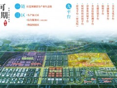 中國西部預(yù)制菜之都產(chǎn)業(yè)規(guī)劃